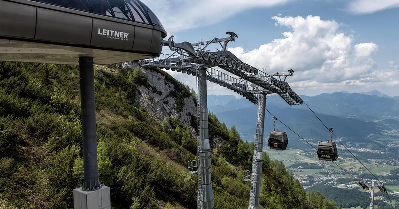 Welche sind die besten Kurztrips in Österreich?